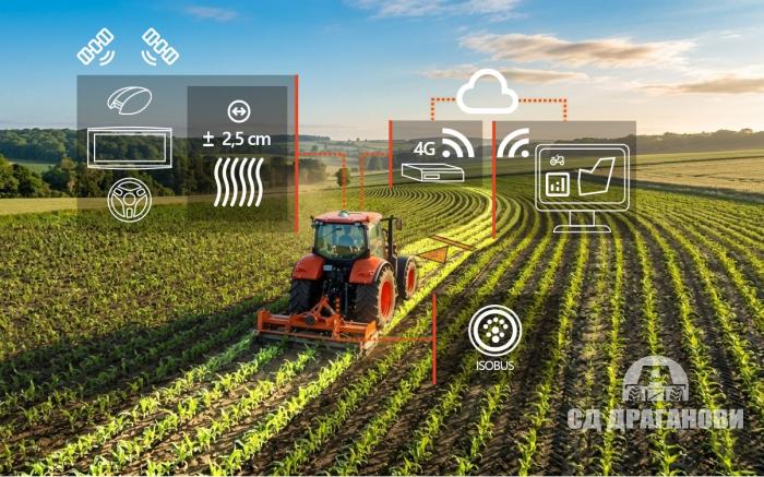 FARMNAVIGATOR за прецизно земеделие с GPS навигация и ISOBUS