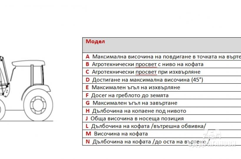 Челен товарач KL8040